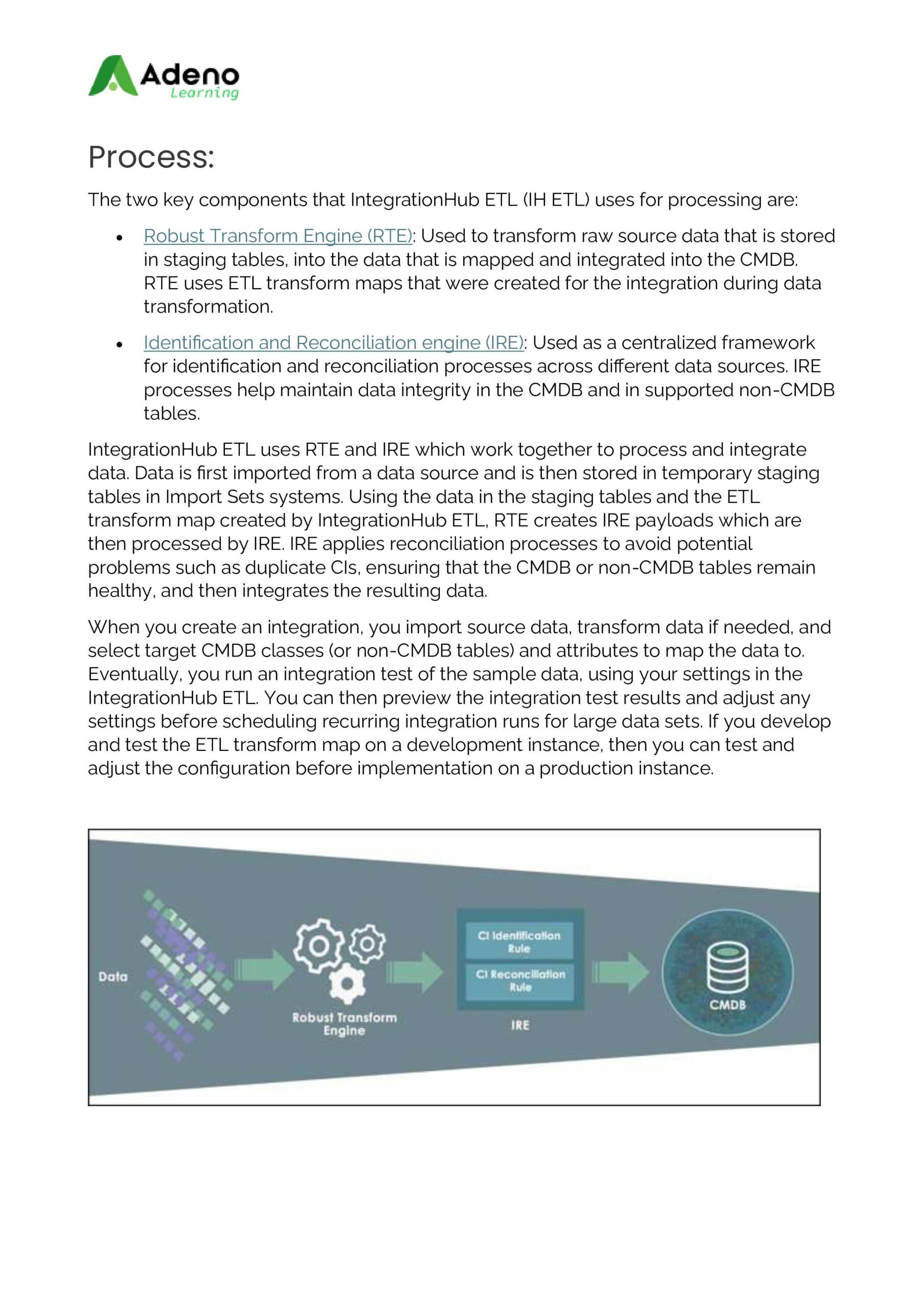 Quick guide for IntegrationHub ETL P3